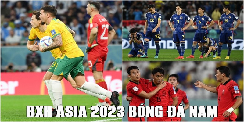 bxh asia 2023 bóng đá nam